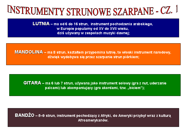 instrumenty - STRUNOWE SZARPANE 1.png