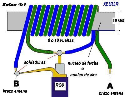 Balunj - a6a79e66747582b2d20d2464aff689d5.jpg