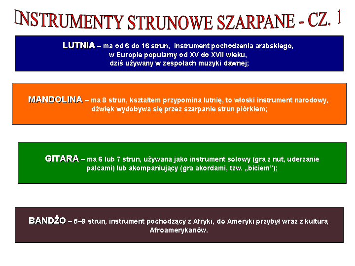 muzyka1 - STRUNOWE_SZARPANE_1.png