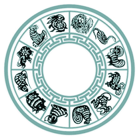feng shui - feng-shui-chinese-astrology.jpg